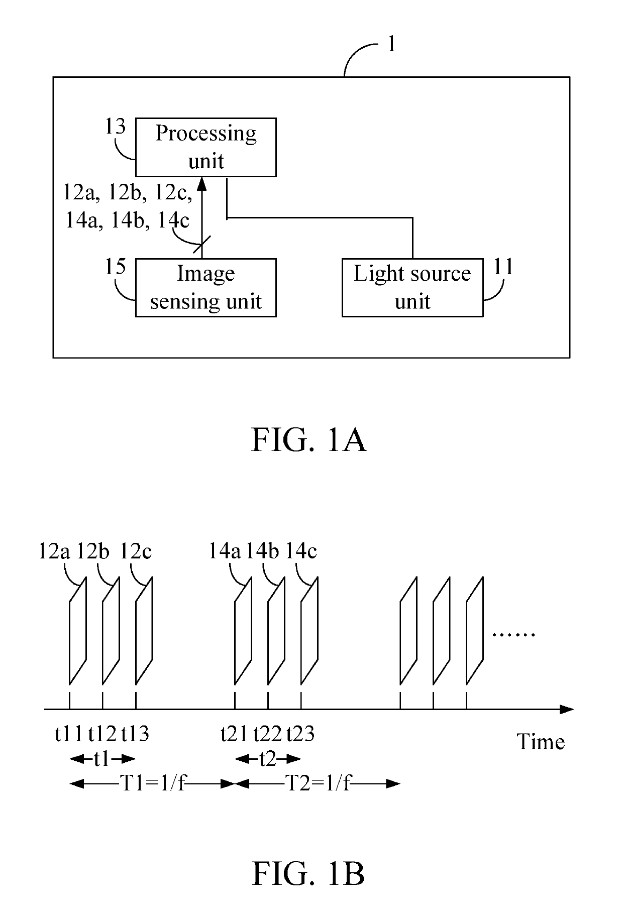 Optical processing apparatus and light source luminance adjustment method thereof