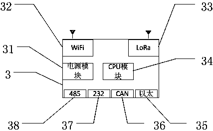 Wireless communication-based modularized automatic cable checking device