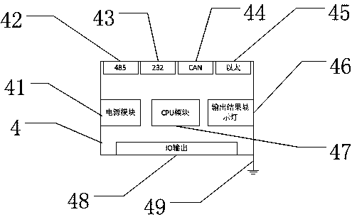 Wireless communication-based modularized automatic cable checking device