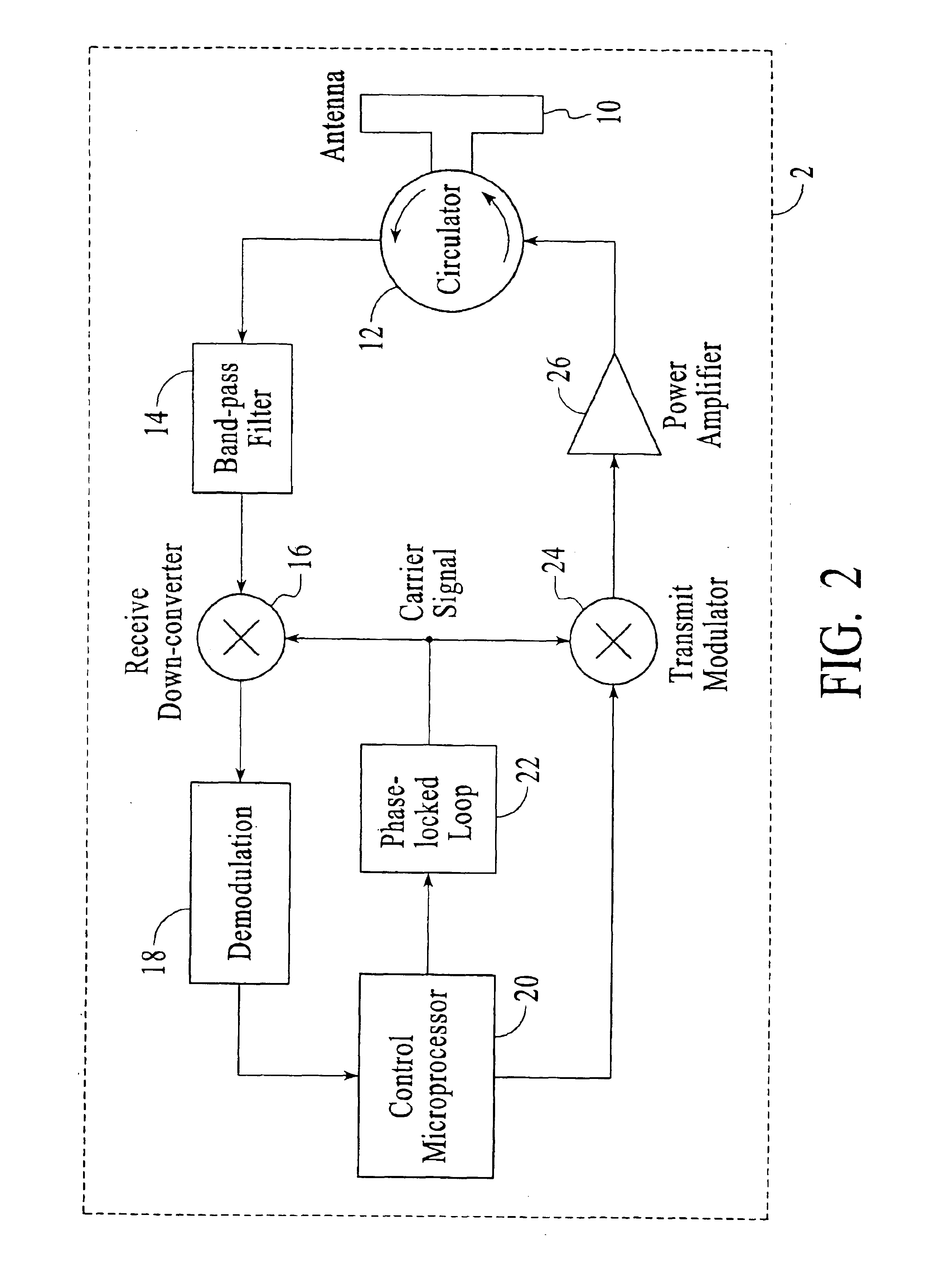 Method and apparatus for efficiently querying and identifying multiple items on a communication channel