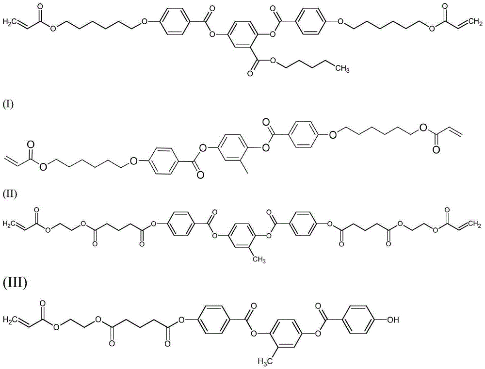 Activated carbon column purification method