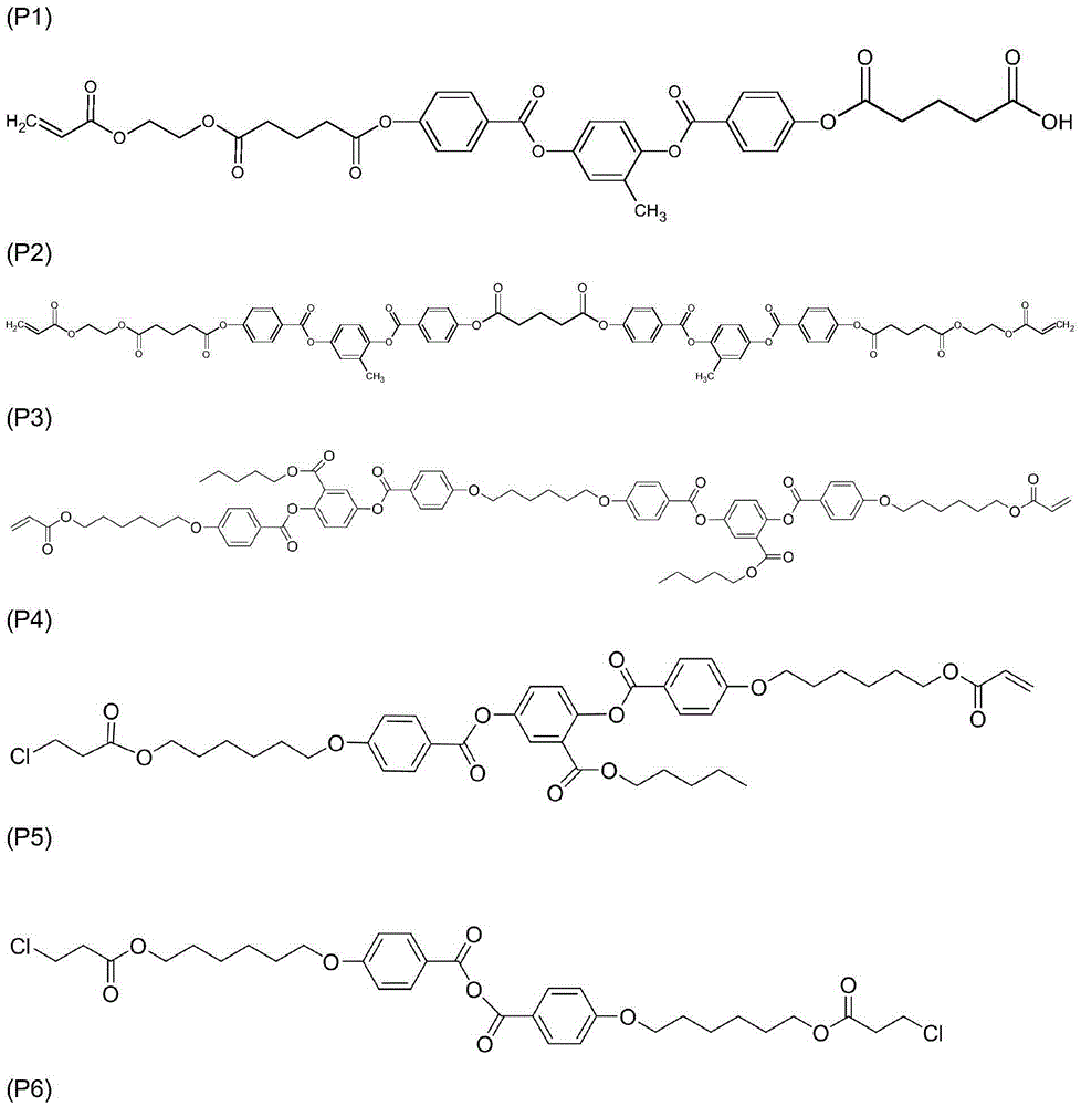 Activated carbon column purification method