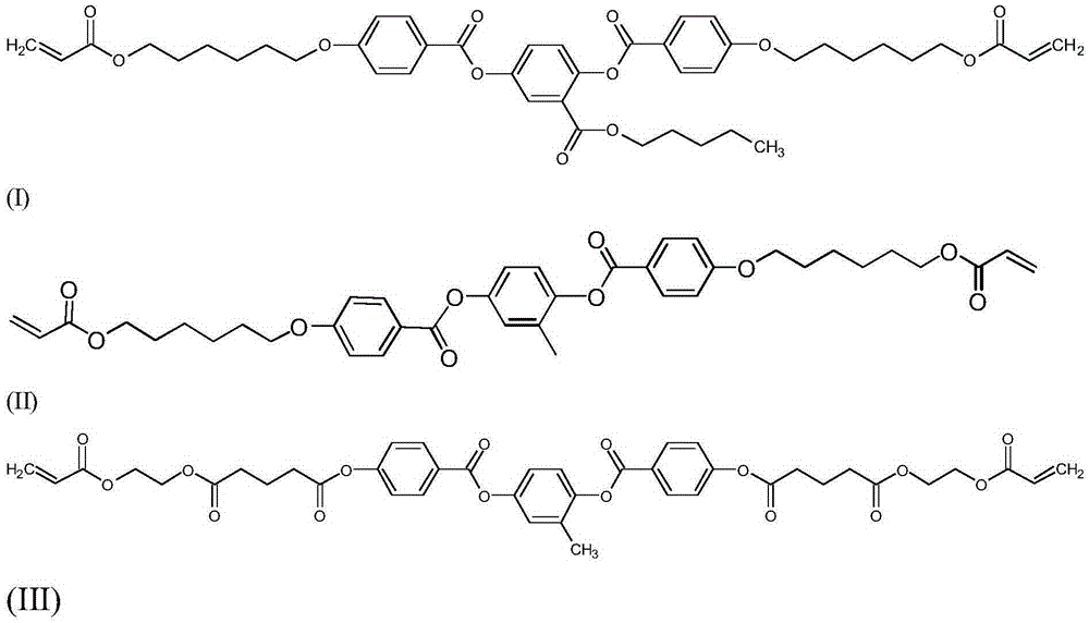 Activated carbon column purification method