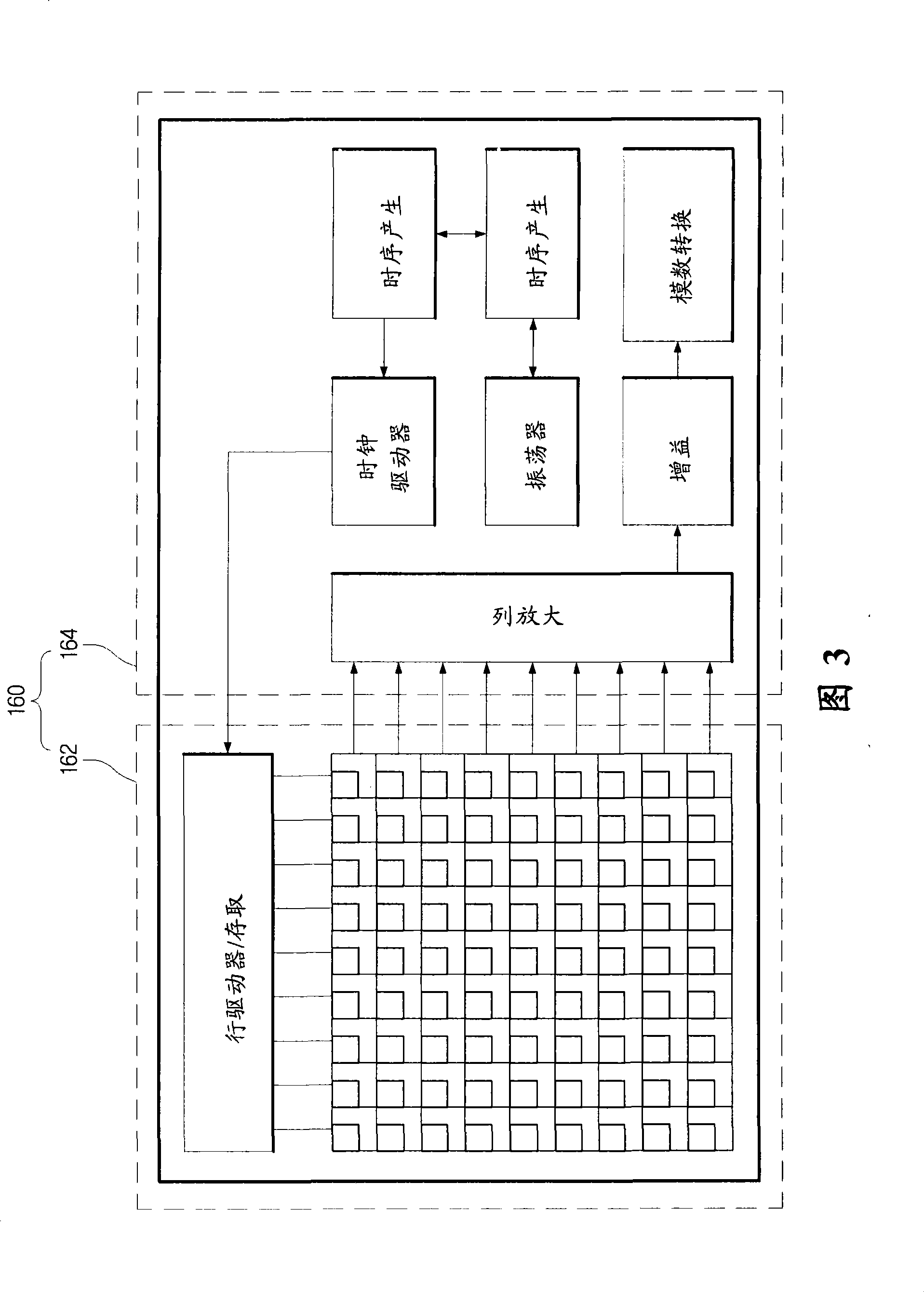 CMOS image sensor package