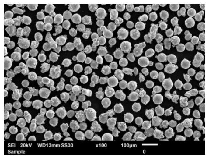 Method for improving performance of Inconel 625 nickel-based powder laser cladding layer