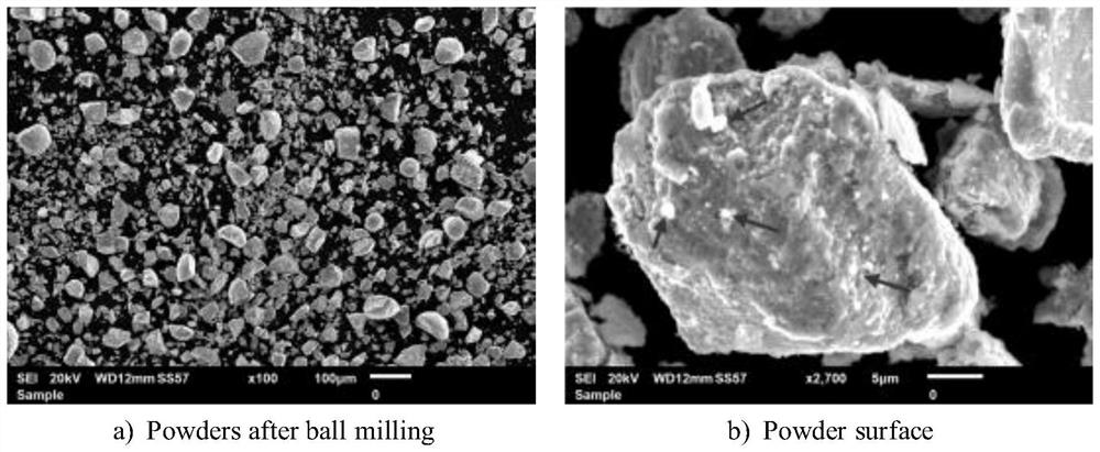 Method for improving performance of Inconel 625 nickel-based powder laser cladding layer