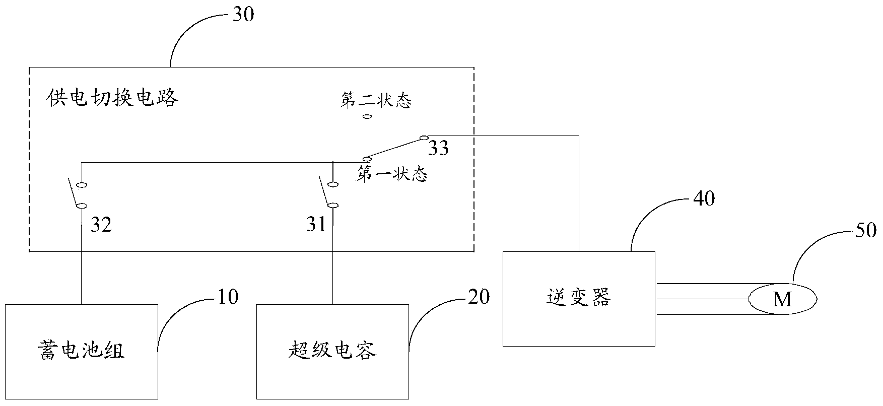 Power supply circuit for train, train and power supply control method