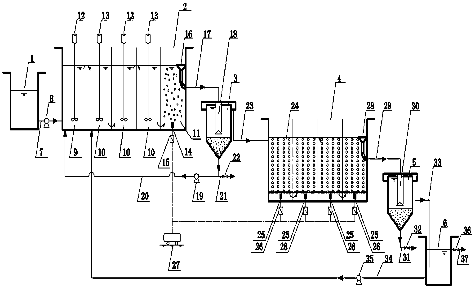 Device and method for processing domestic wastewater by means of A2O and submerged biological filter