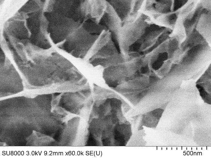 Method for preparing nanometer lanthanum oxide coating on metal carrier