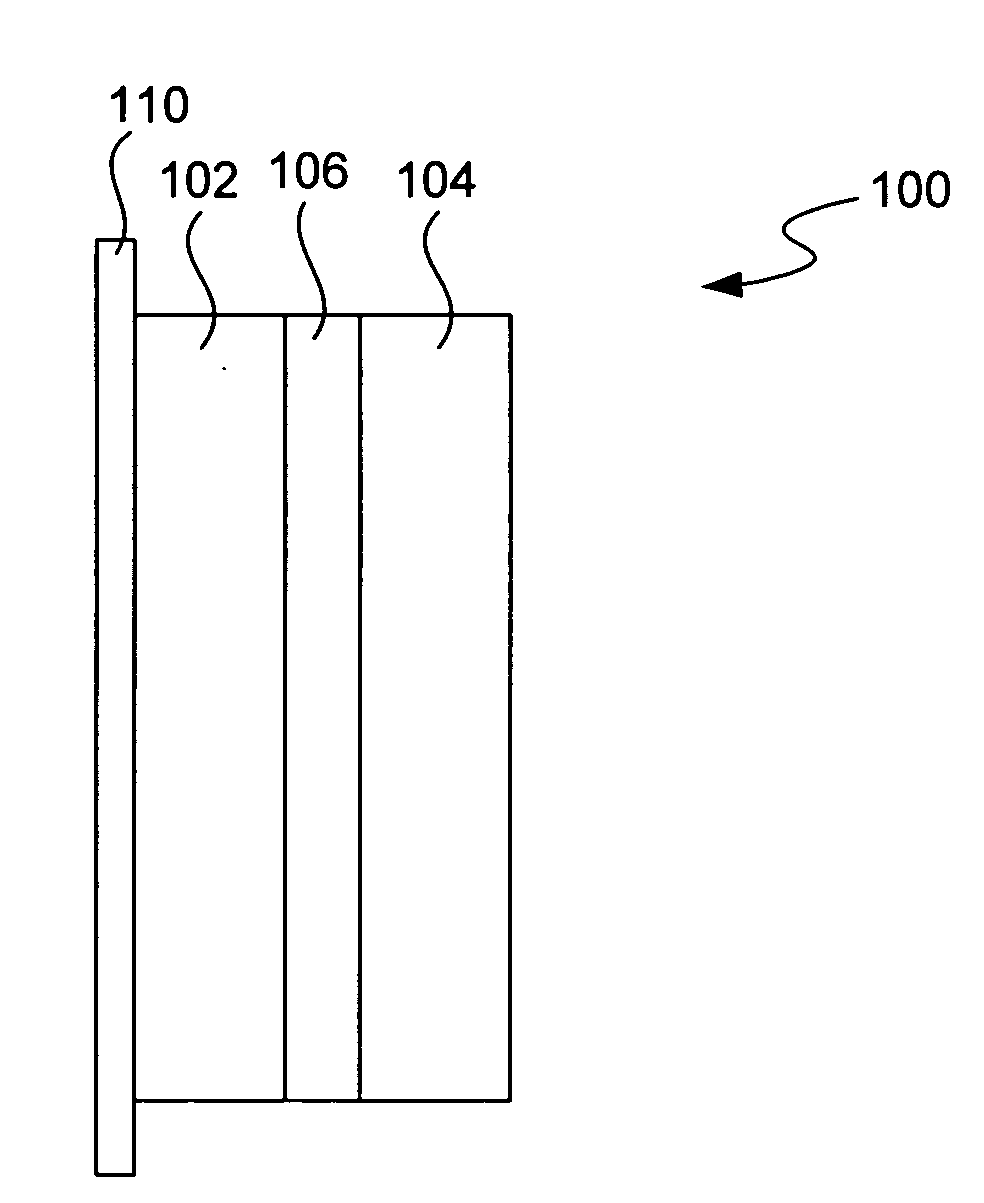 Compositions and methods for protection of active metal anodes and polymer electrolytes