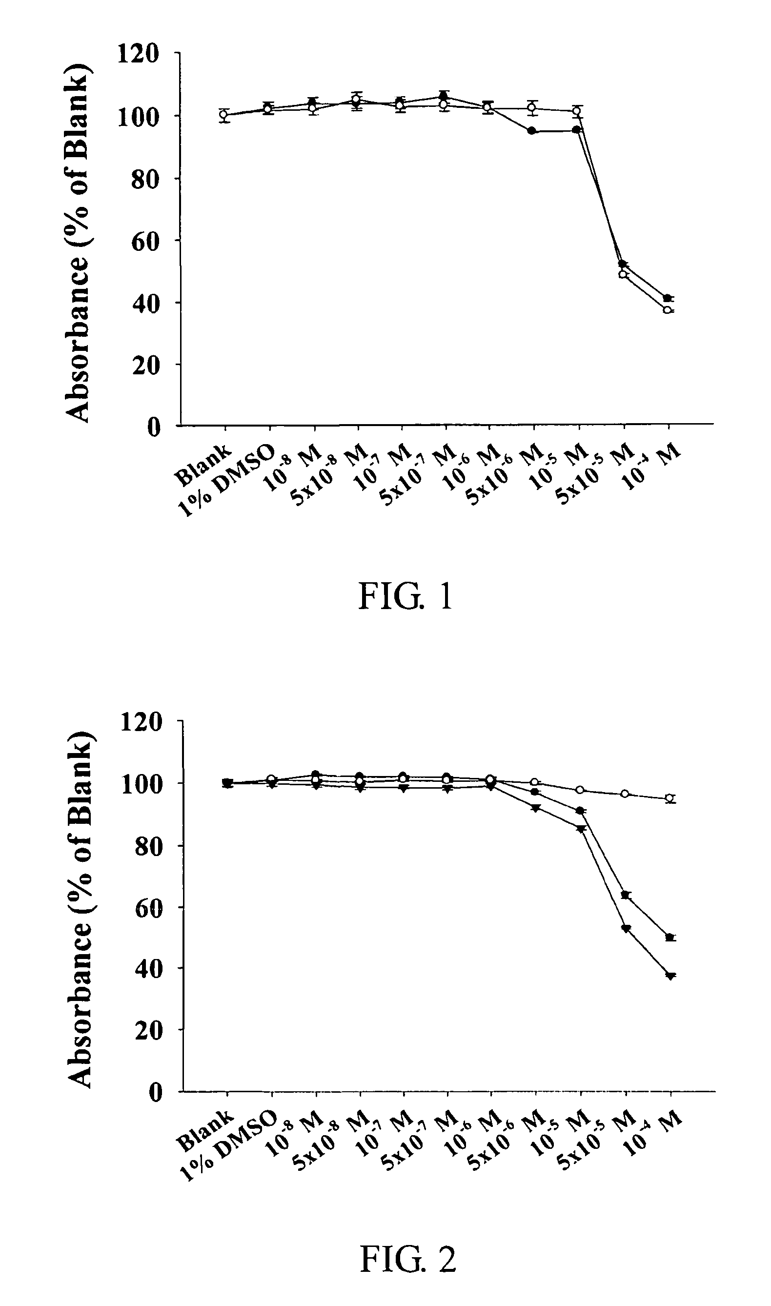 Pharmaceutically acceprable salts of aporphine compounds of carboxyl group-containing agents and methods for preparing the same