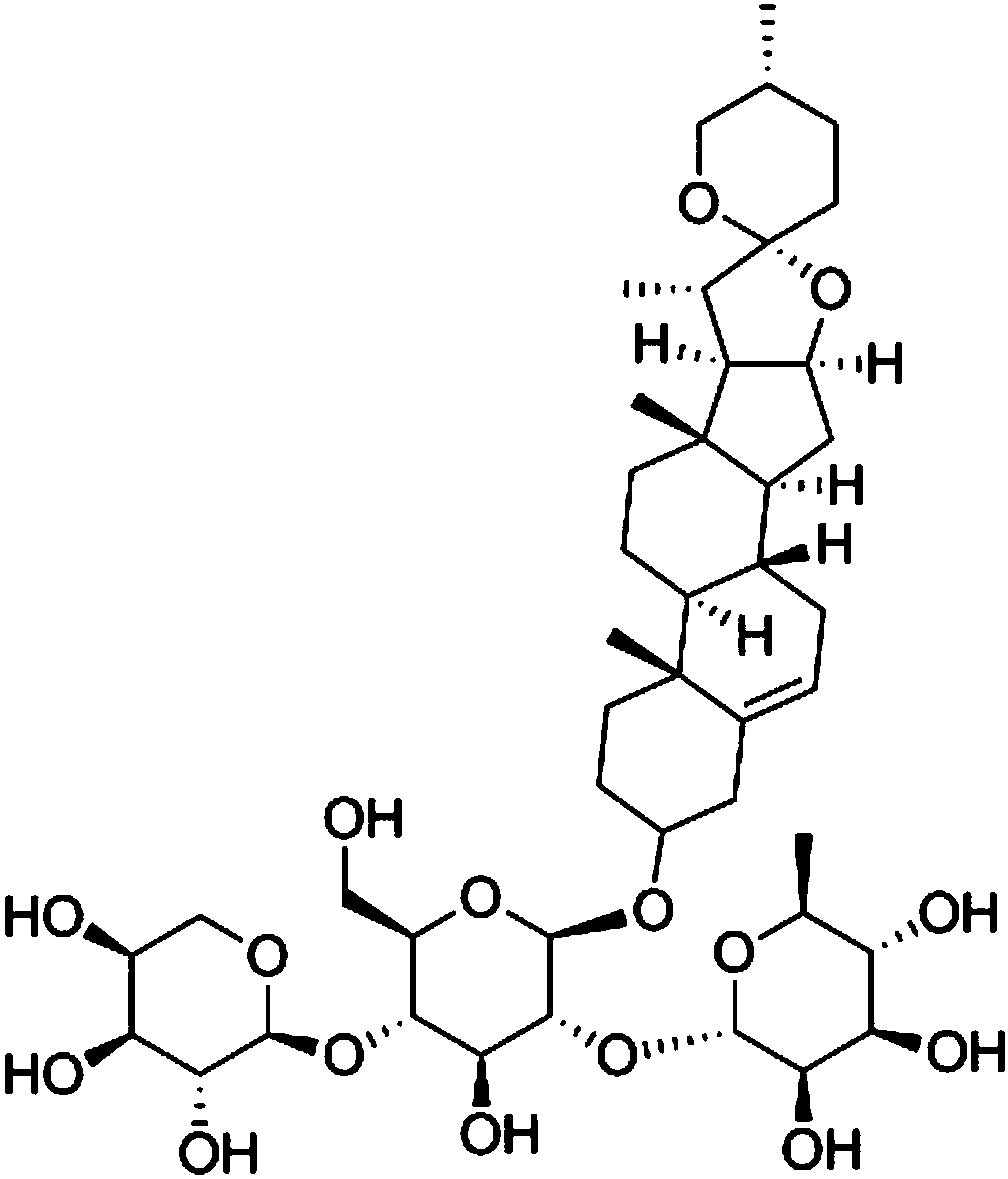 Small molecule compound for treating rheumatoid arthritis and application of small molecule compound