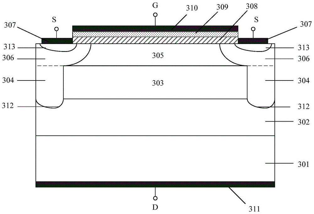 Shallow-trench half-super-junction VDMOS device and manufacturing method thereof