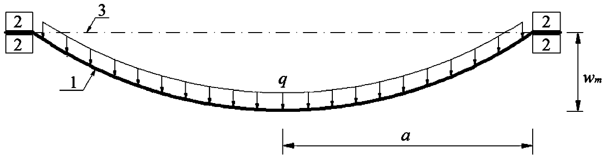 Method for determining maximum stress of prestressed circular film ...