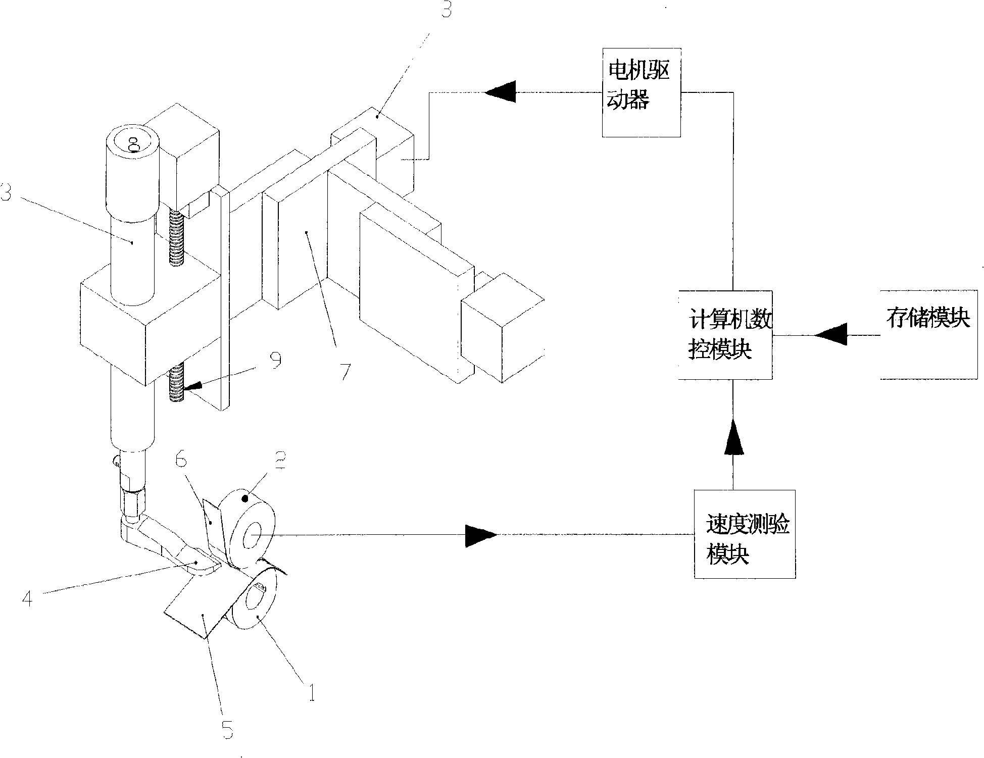 Numerical control device of hot air blower and controlling method thereof