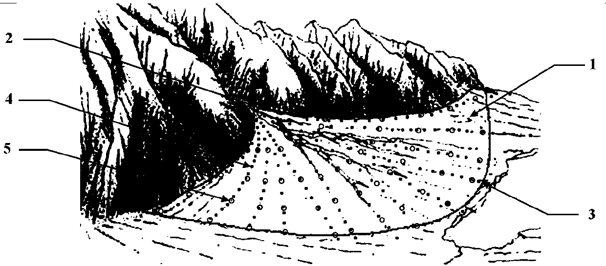 Palaeoflood floor series reconstruction method based on river mountain pass alluvial-proluvial fan rock stratum structure