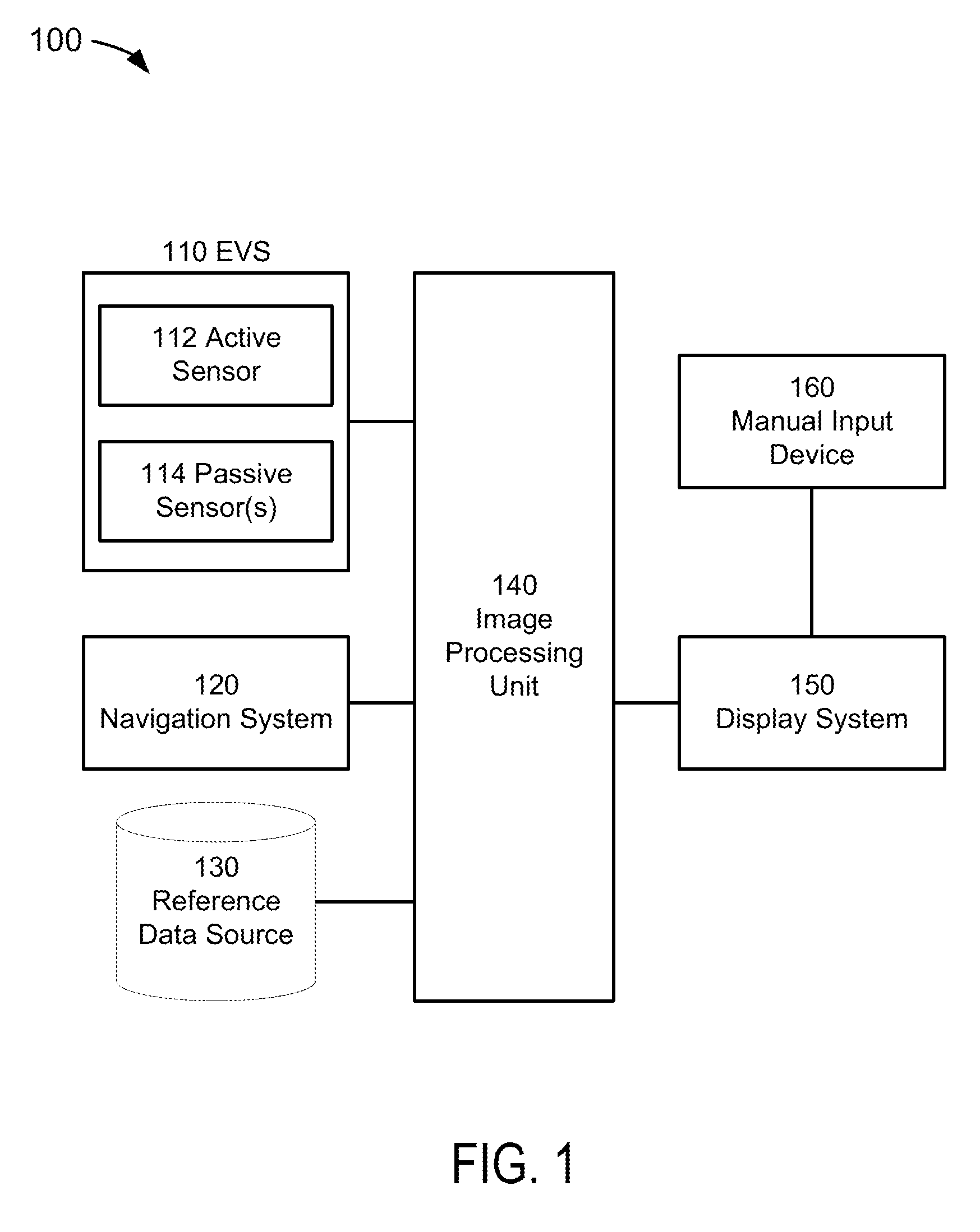 Sensor-based image(s) integrity determination system, device, and method