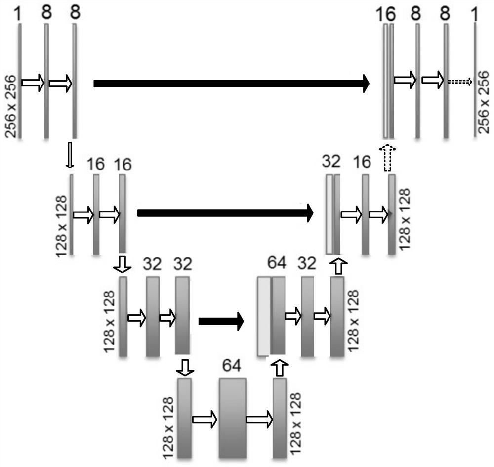 A kind of foramen ovale positioning method, device and storage medium