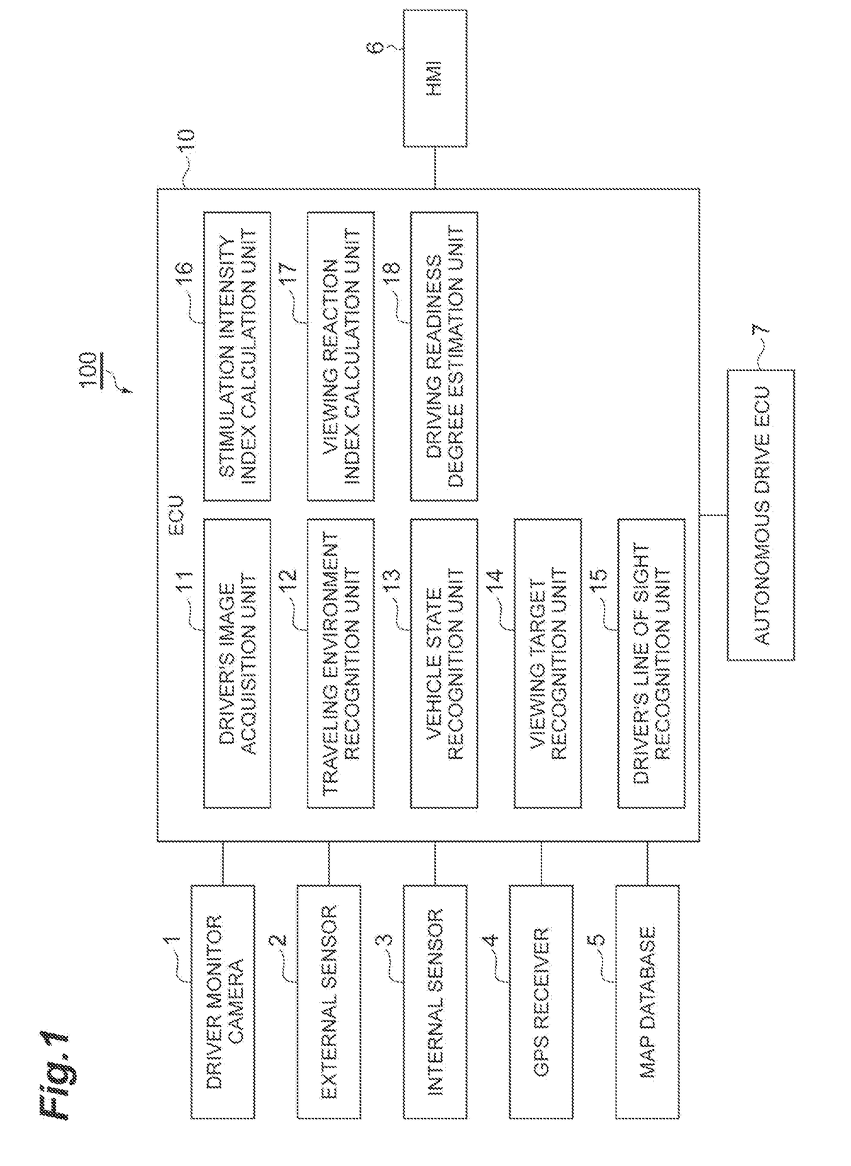 Driving consciousness estimation device