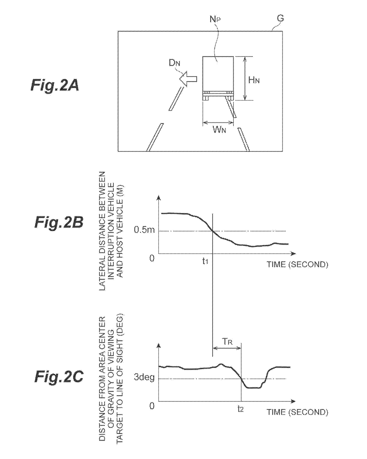 Driving consciousness estimation device