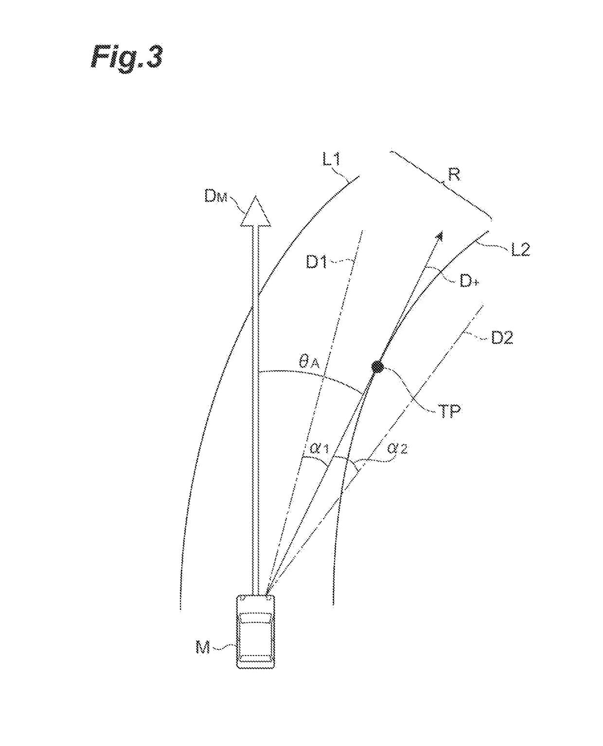 Driving consciousness estimation device