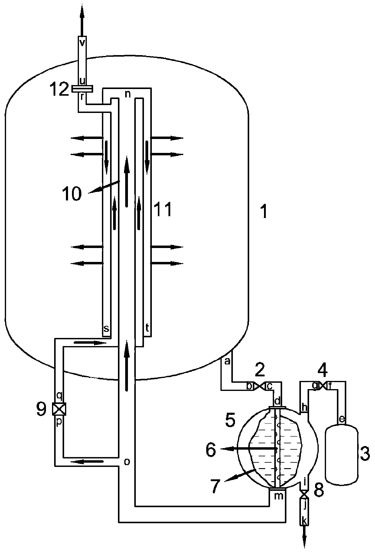 A thermodynamic exhaust system for cryogenic propellant space on-orbit extrusion separation