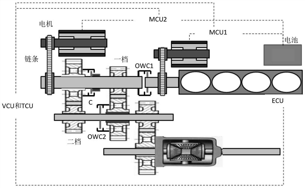 Shift control method, device, vehicle and electronic device for hybrid transmission