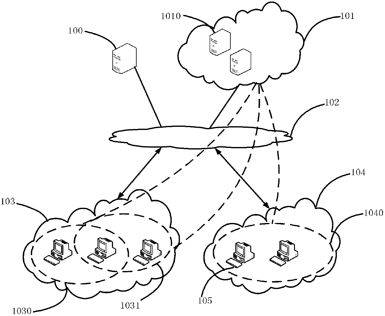System and method for judging cloud safety malicious program