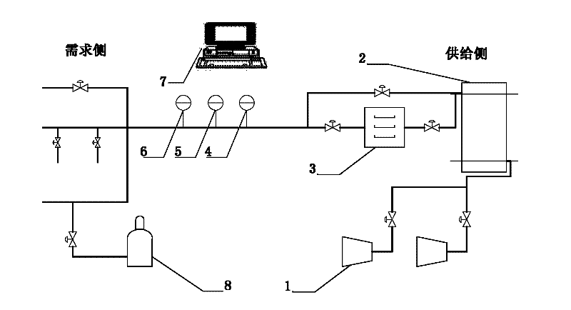 Compressed air system and intelligent pipe network leakage detecting method for same