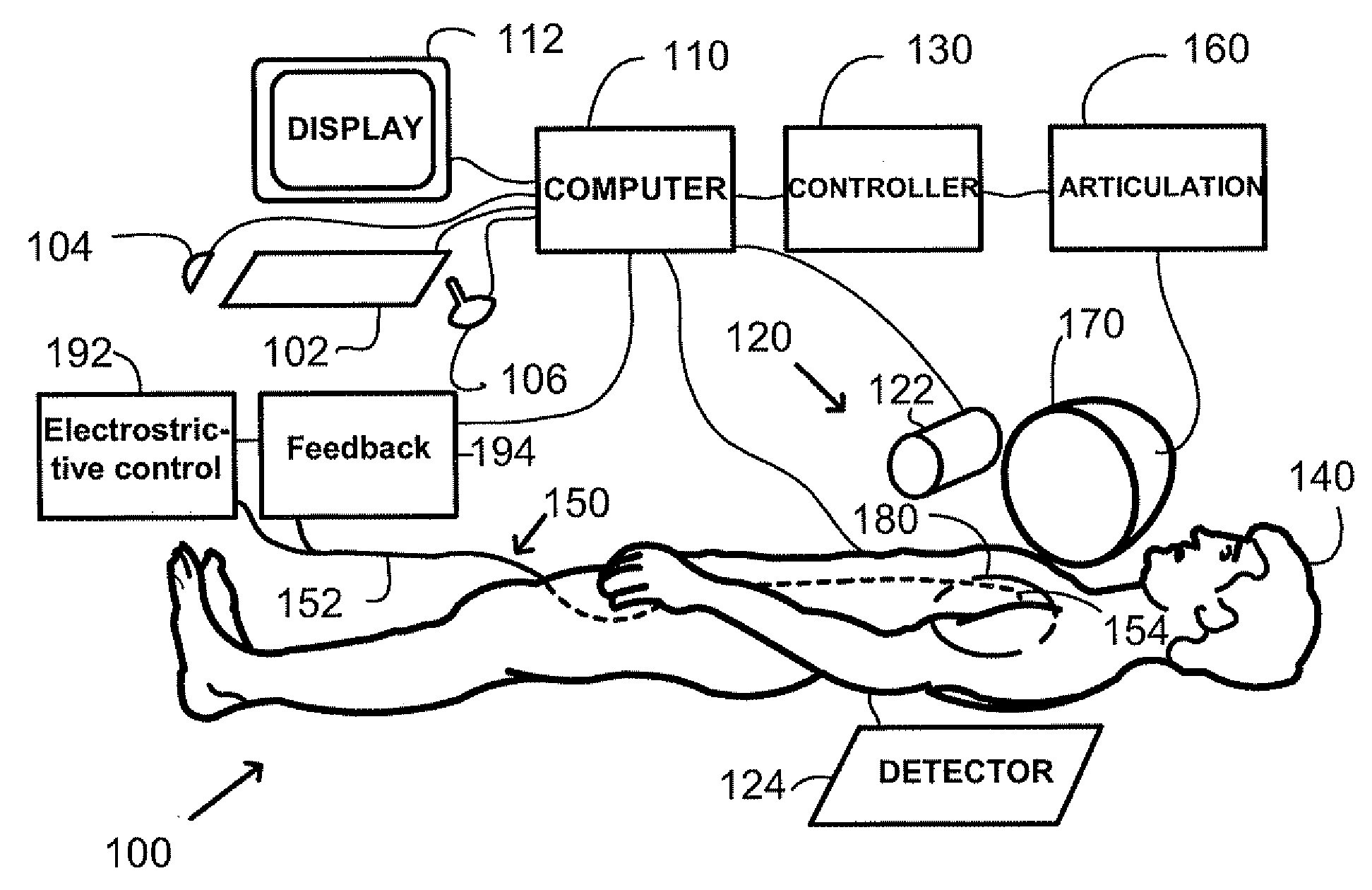 Electrostriction Devices and Methods for Assisted Magnetic Navigation