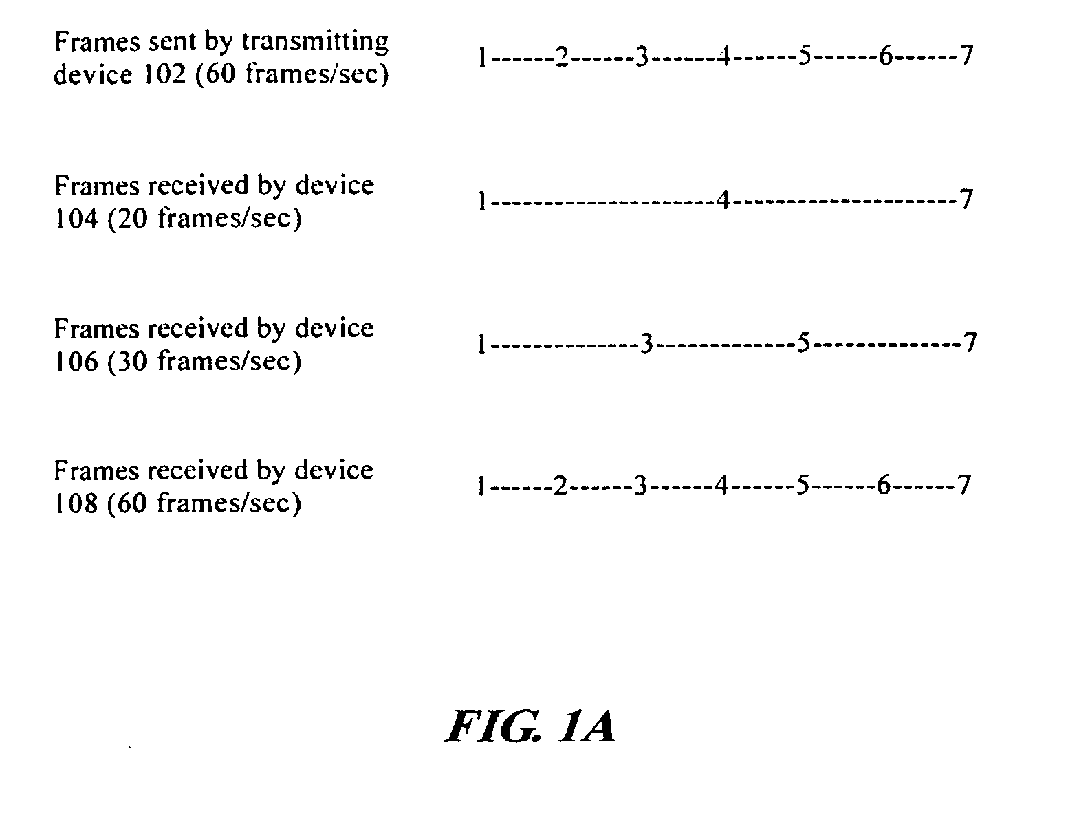 Method and system for sharing one or more graphics images between devices using profiles