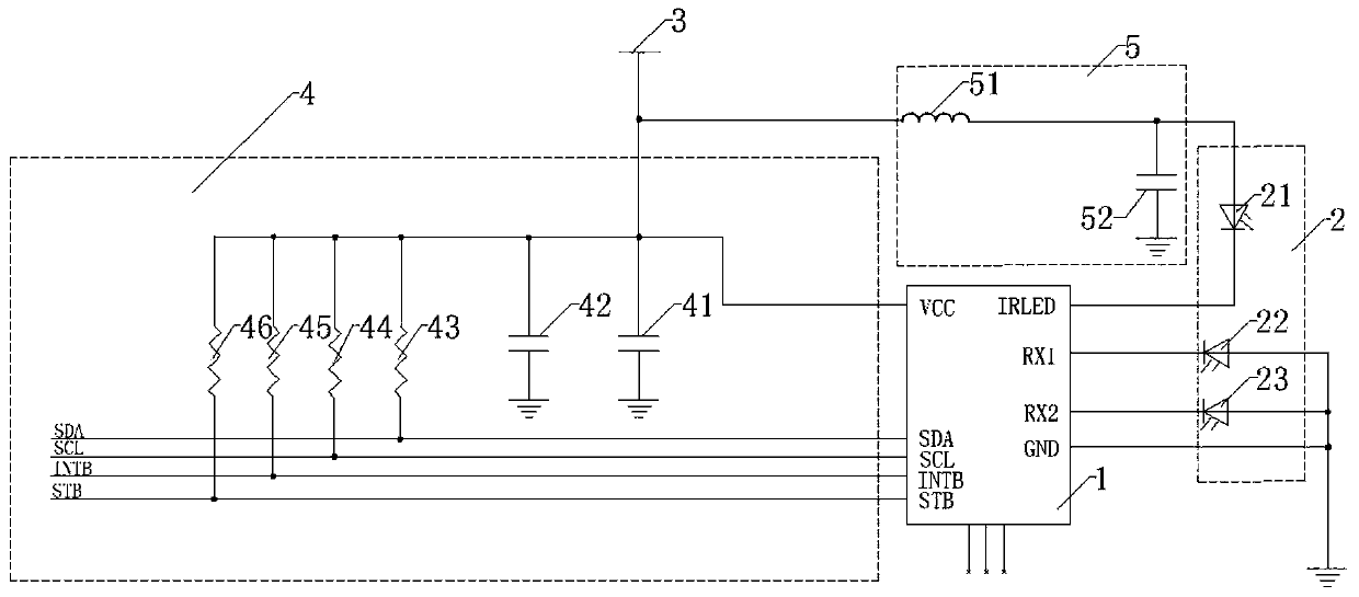 A vehicle-mounted device based on infrared sensor gesture recognition