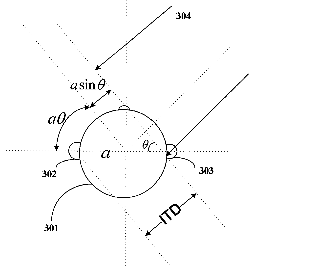Measurement system and measurement method for head-related transfer function in common environment