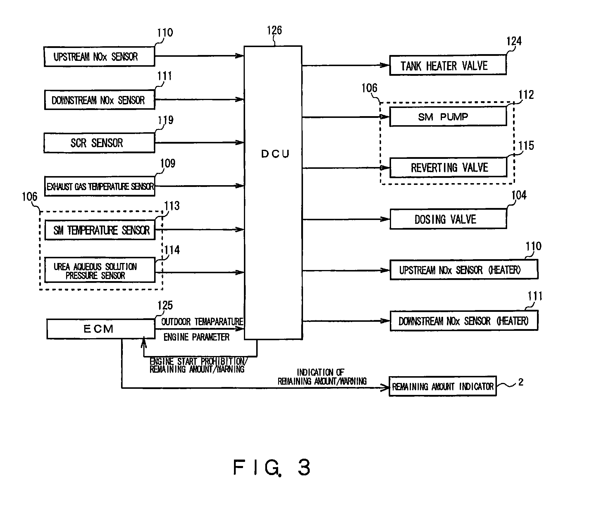 Selective catalytic reduction system