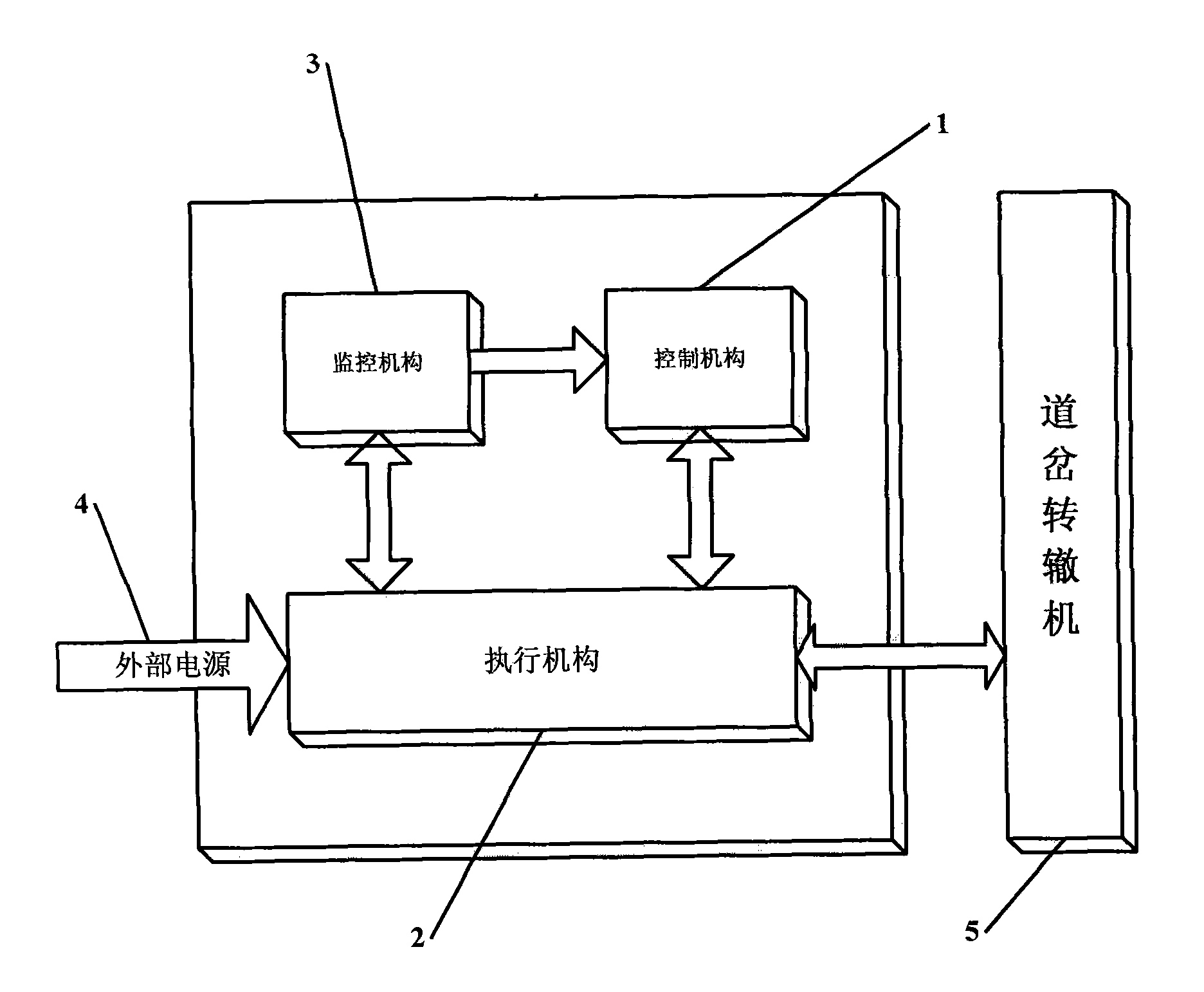 Control and monitoring system for railway switch location