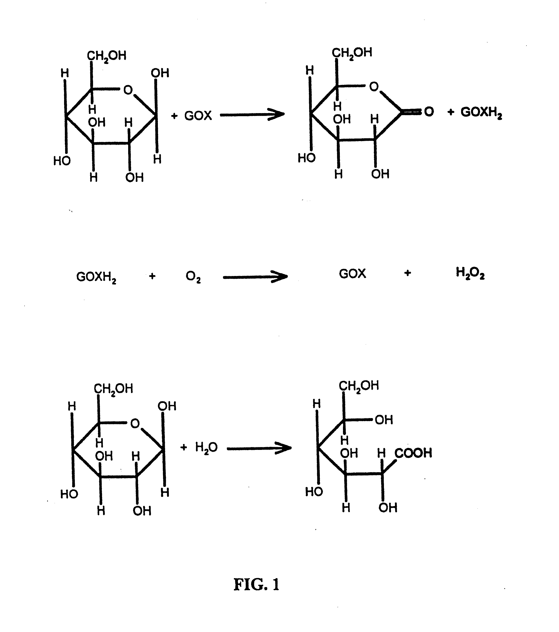 Analyte sensors comprising blended membrane compositions and methods for making and using them