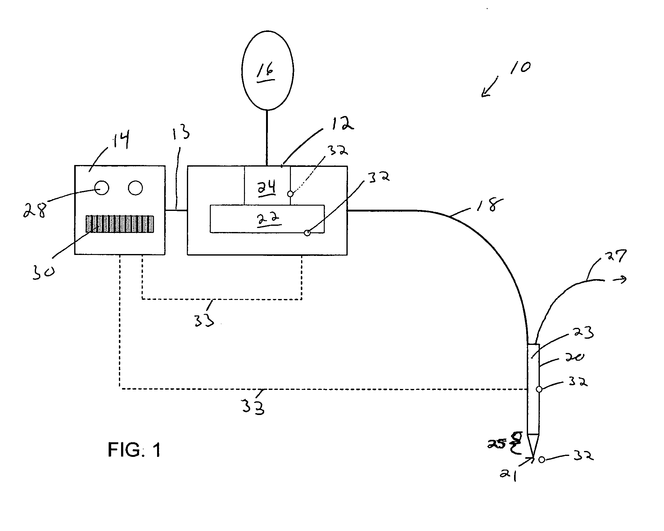 Fluid cutting device and method of use