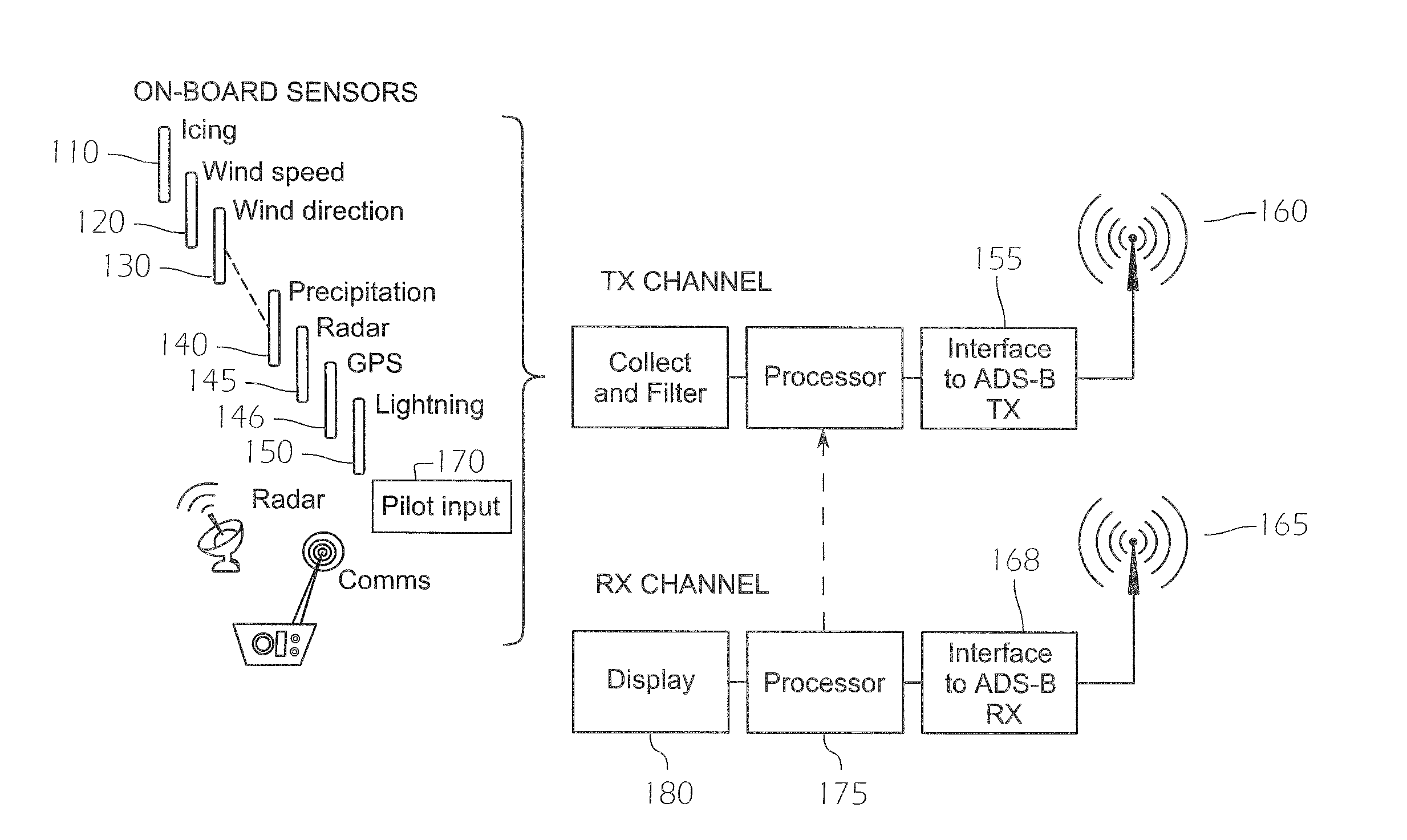 System and method for social networking of aircraft for information exchange