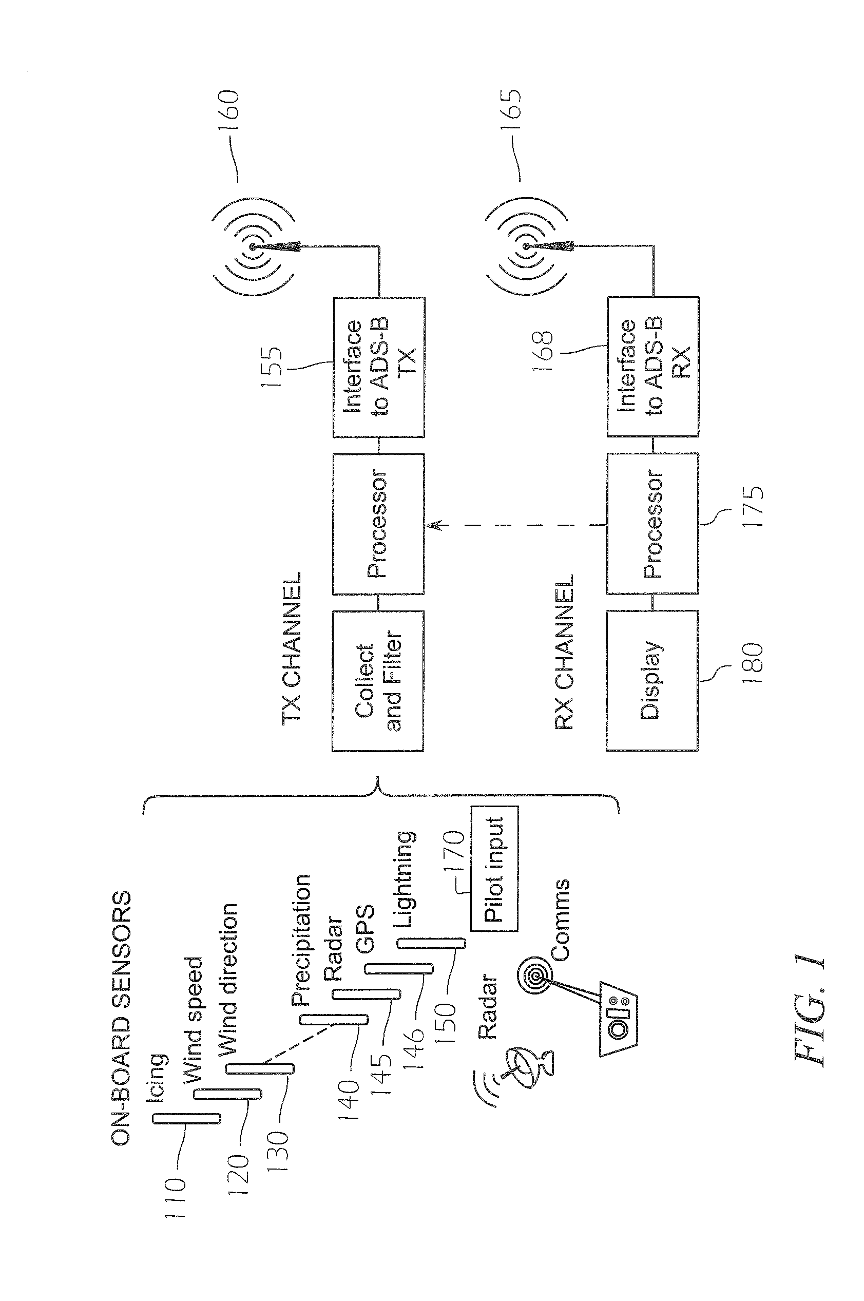 System and method for social networking of aircraft for information exchange