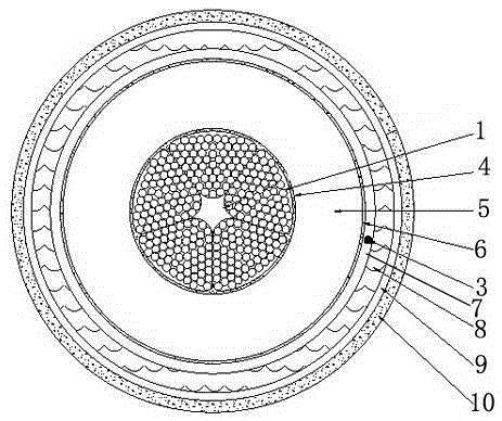 A connection method of ultra-high voltage composite cable for smart grid