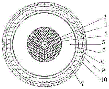 A connection method of ultra-high voltage composite cable for smart grid