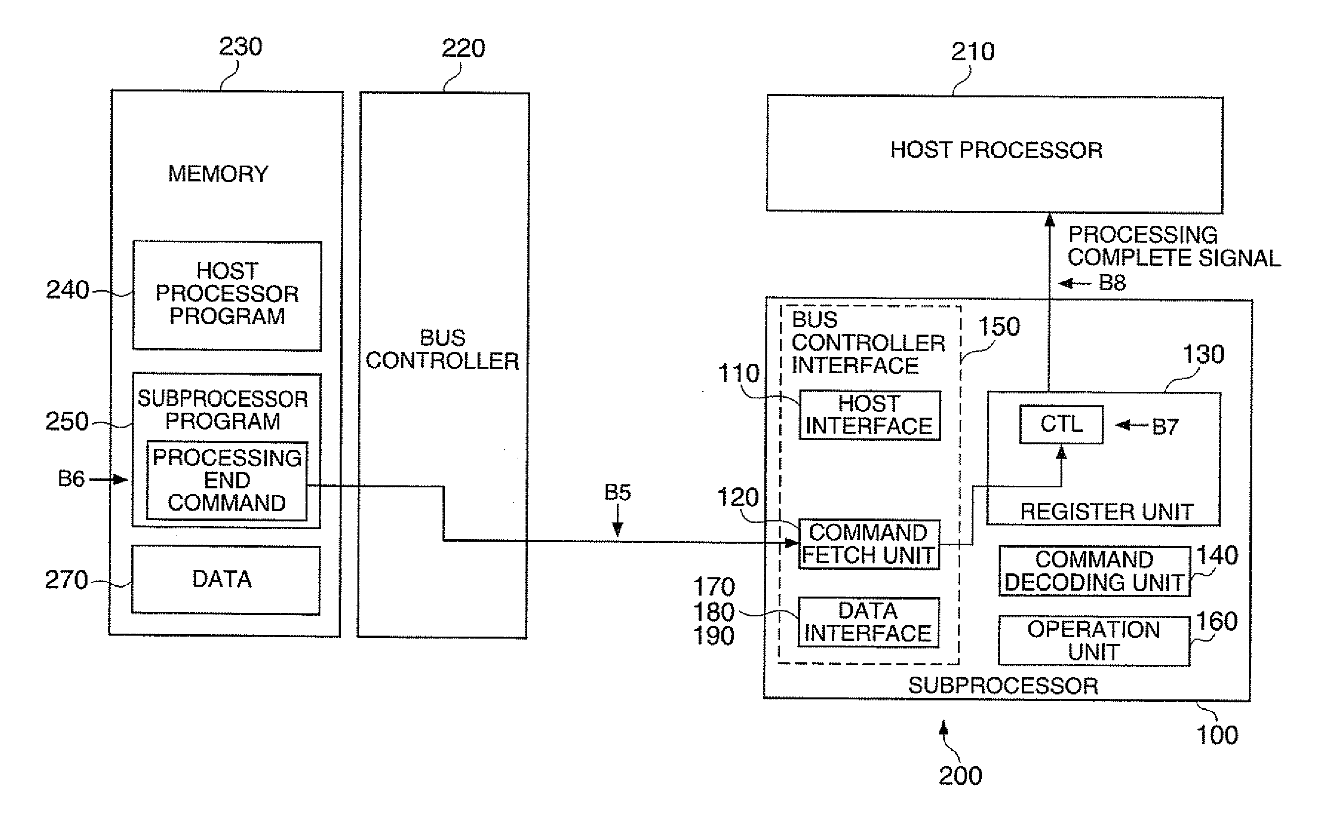 Subprocessor, integrated circuit device, and electronic apparatus