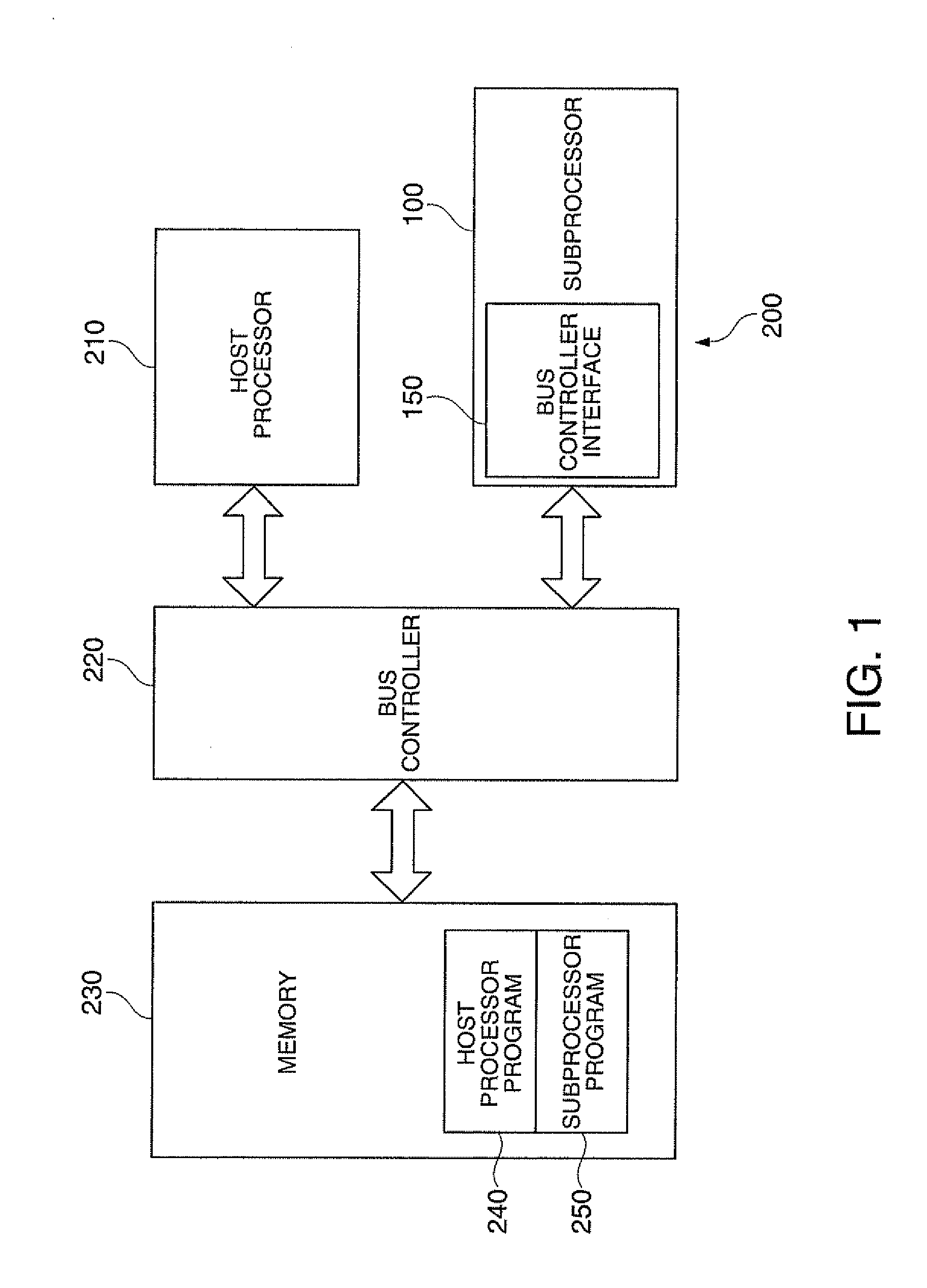 Subprocessor, integrated circuit device, and electronic apparatus