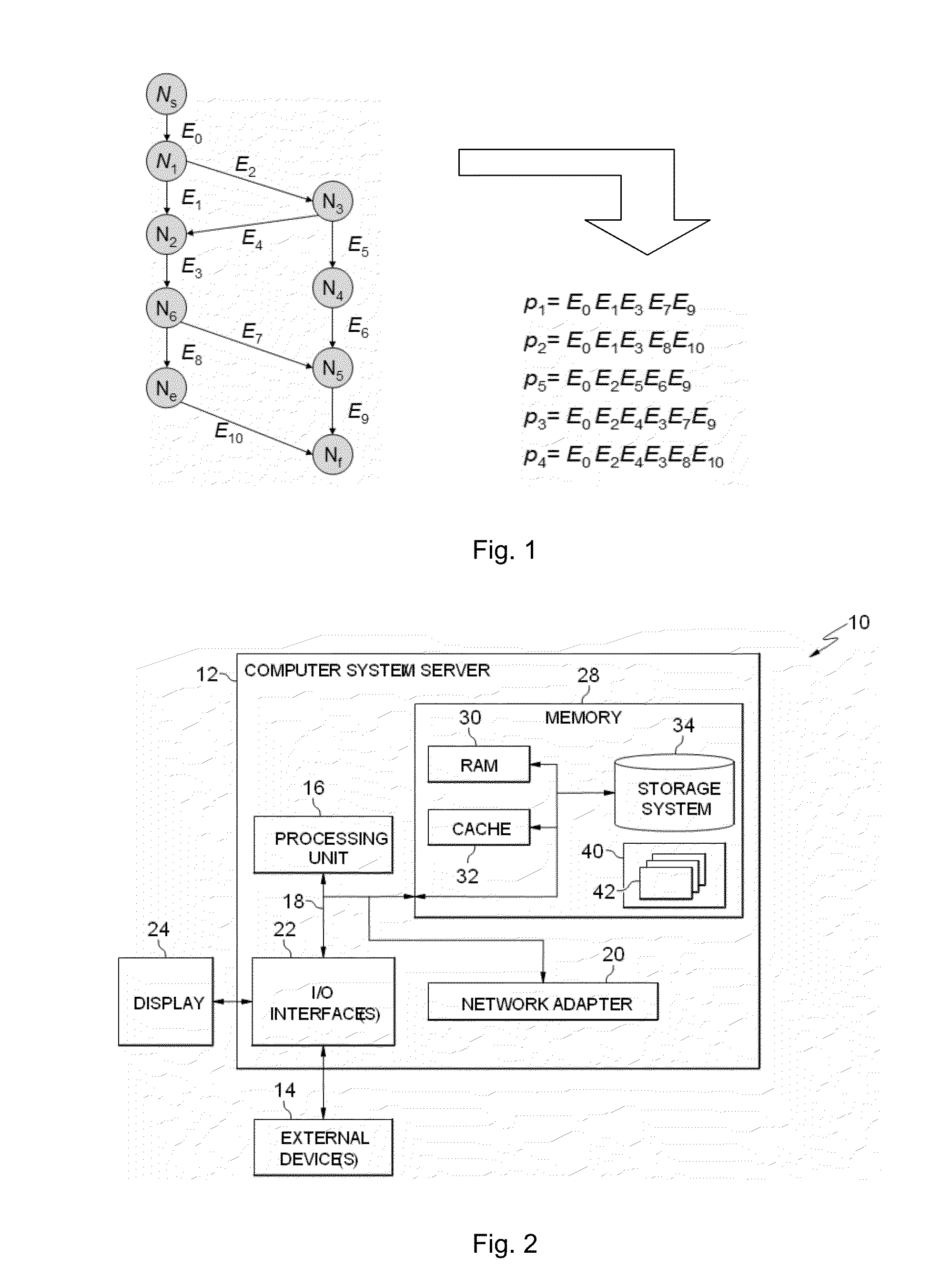 Method and apparatus for providing test cases