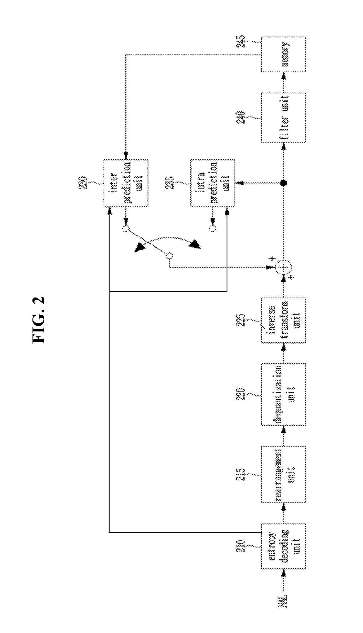 Method and apparatus for predicting and restoring a video signal using palette entry