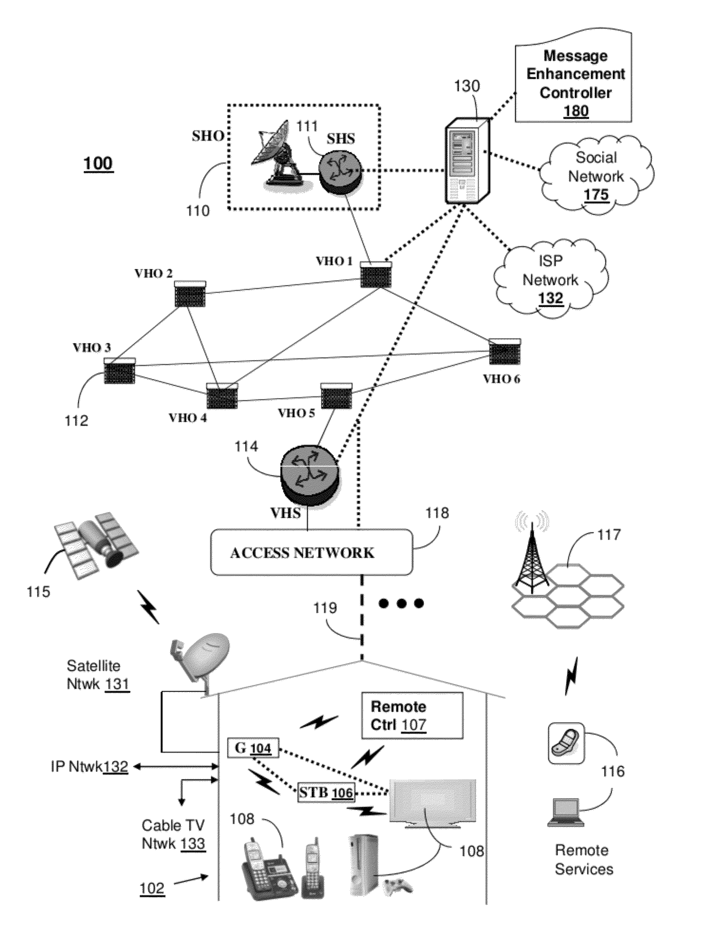 Apparatus and method for providing messages in a social network