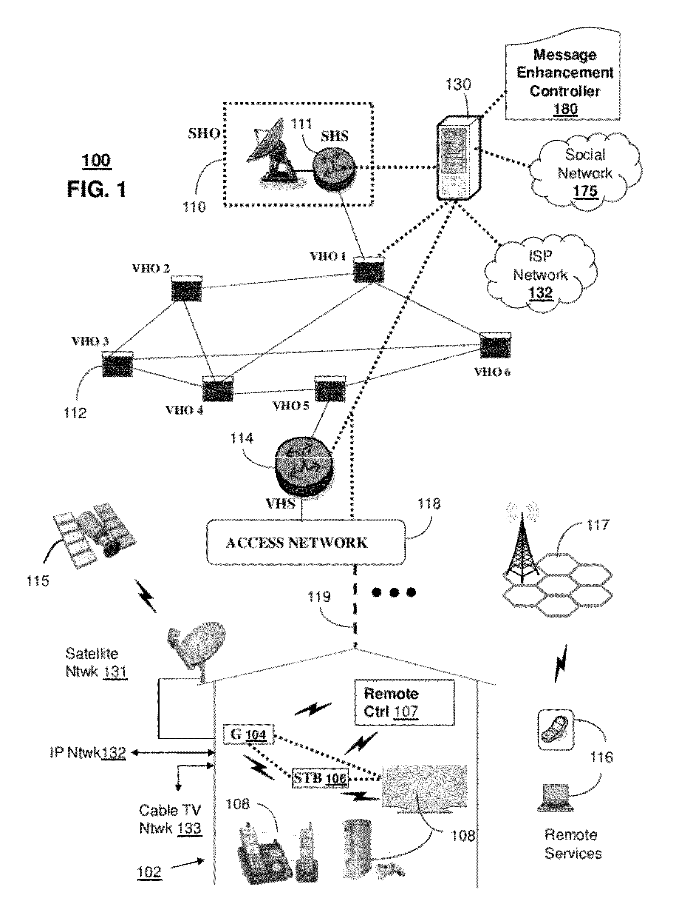 Apparatus and method for providing messages in a social network