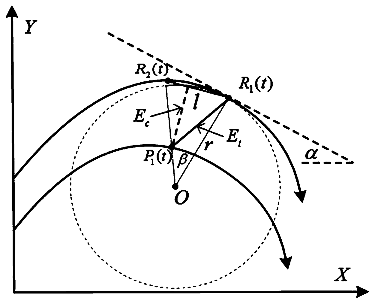 Contour error estimation method based on H-shaped precision movement platform