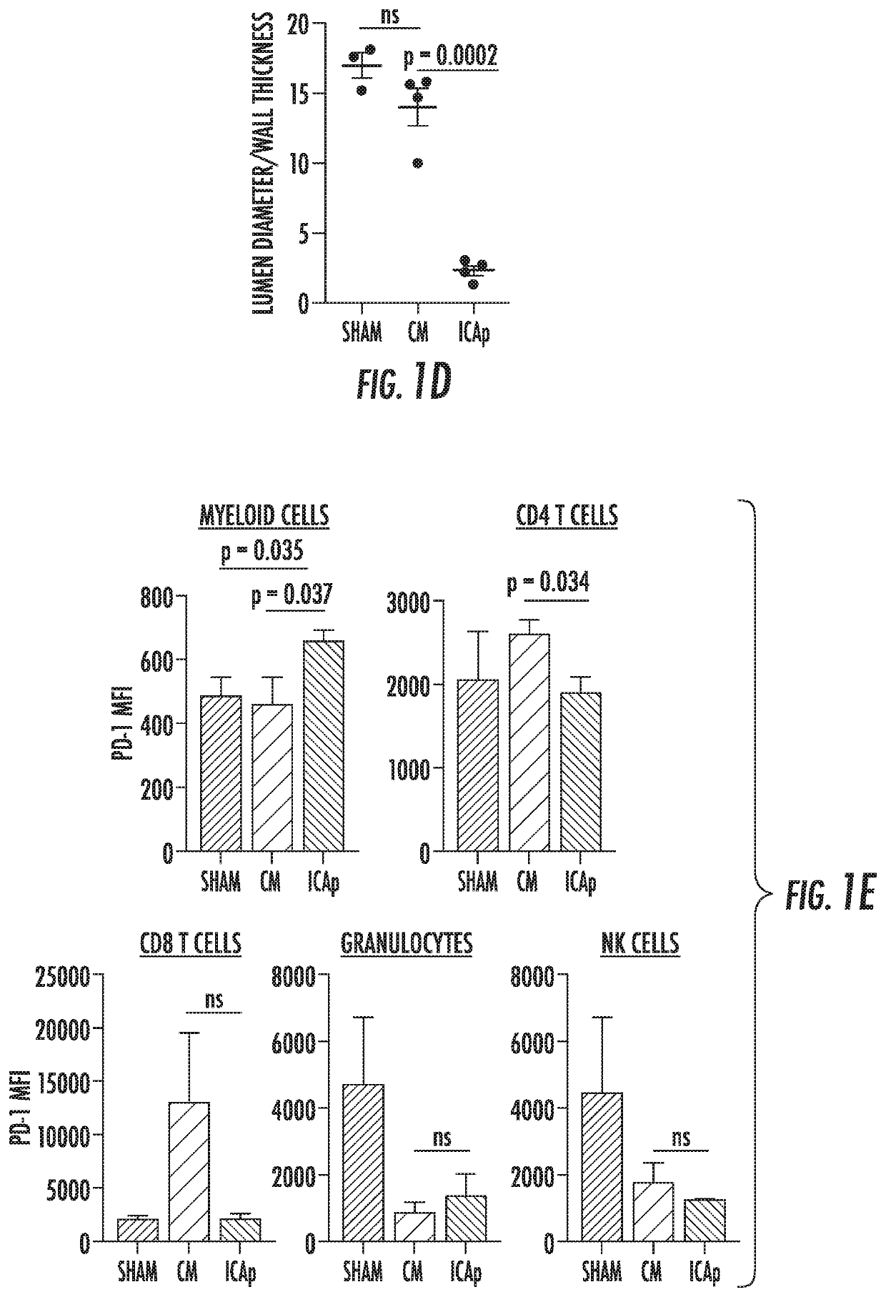 Compositions and methods for treating cerebral vasospasm