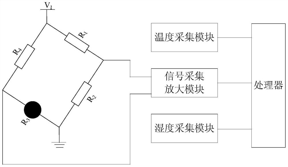 Improved catalytic combustion gas sensor and its gas detection method